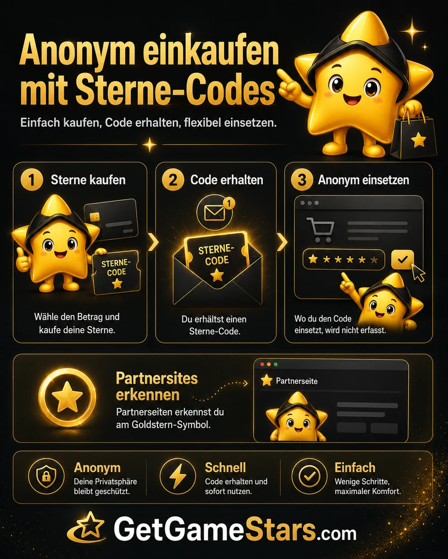 Bilderklärung für anonymes Einkaufen mit GetGameStars Goldstern-Codes