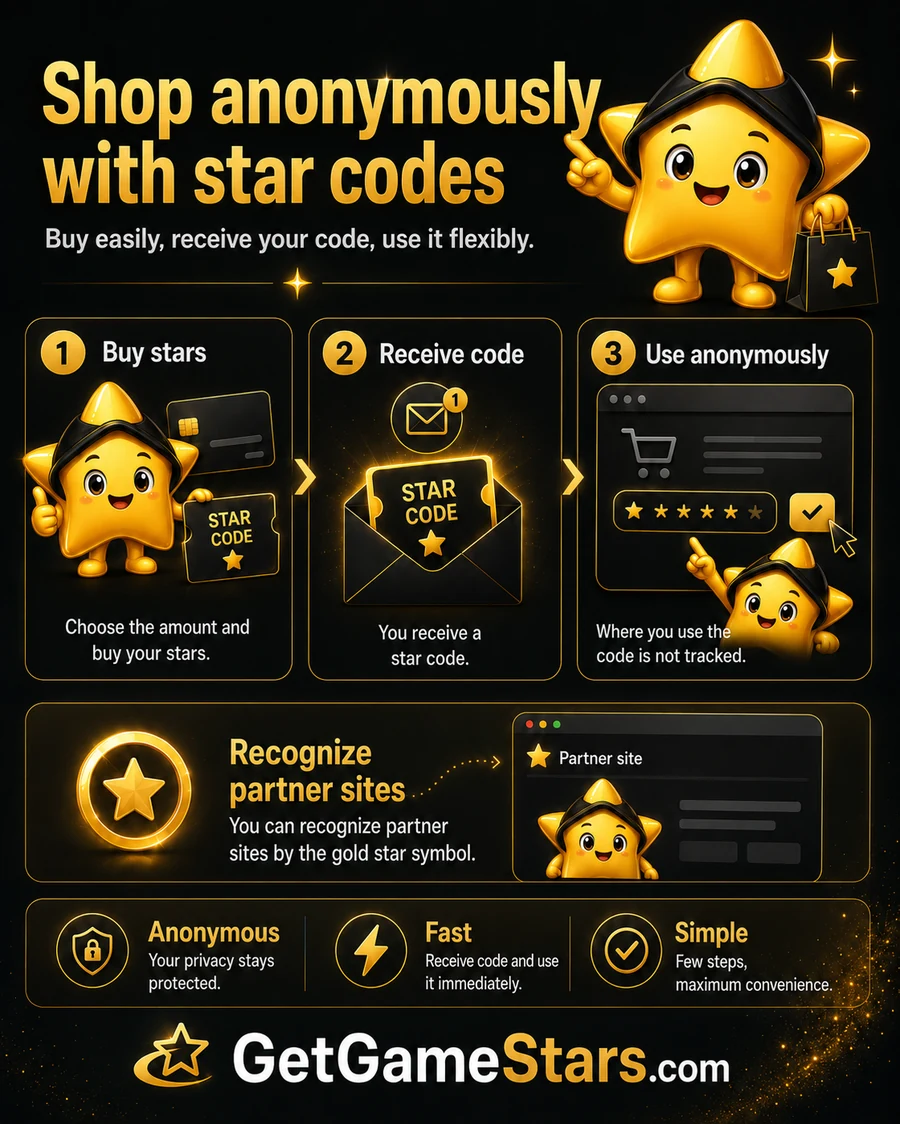 Visual guide explaining anonymous shopping with GetGameStars gold star codes